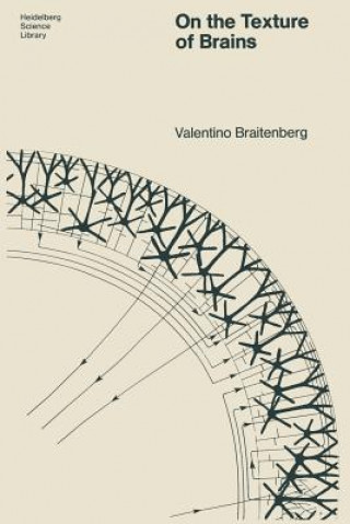 Carte On the Texture of Brains Valentin Braitenberg