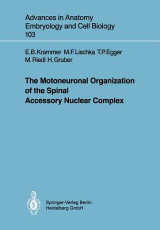 Carte Motoneuronal Organization of the Spinal Accessory Nuclear Complex Eva B. Krammer