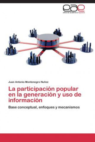 Könyv participacion popular en la generacion y uso de informacion Montenegro Nunez Juan Antonio