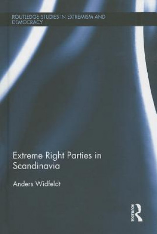 Carte Extreme Right Parties in Scandinavia Anders Widfeldt
