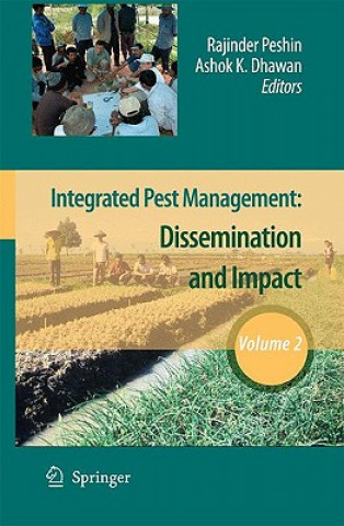 Carte Integrated Pest Management Rajinder Peshin