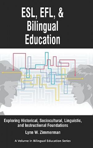 Carte ESL, EFL and Bilingual Education Lynn W. Zimmerman