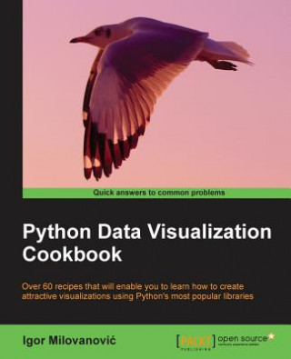 Książka Python Data Visualization Cookbook Igor Milovanovic