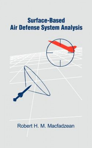 Könyv Surface-Based Air Defense System Analysis James Johnson