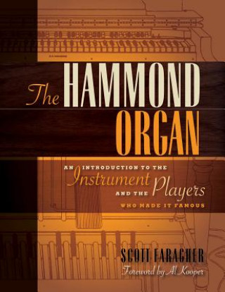 Carte Hammond Organ Scott Faragher