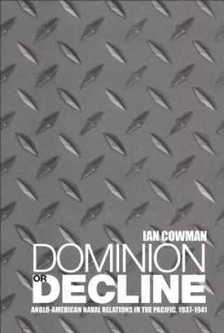Kniha Dominion or Decline Ian Cowman