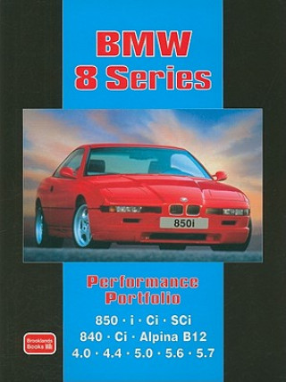 Carte BMW 8 Series Performance Portfolio 
