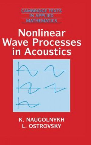 Carte Nonlinear Wave Processes in Acoustics L. Ostrovsky