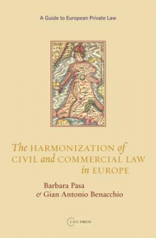 Carte Harmonization Of Civil And Commercial Law In Europe Gian Antonio Benacchio