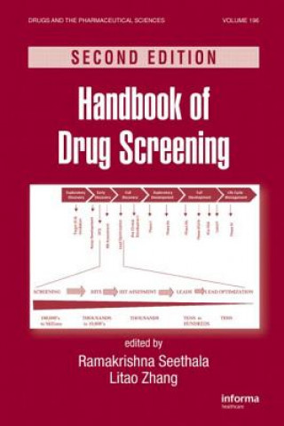 Carte Handbook of Drug Screening 