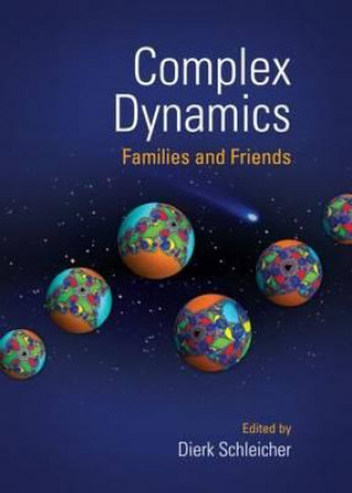 Carte Complex Dynamics 