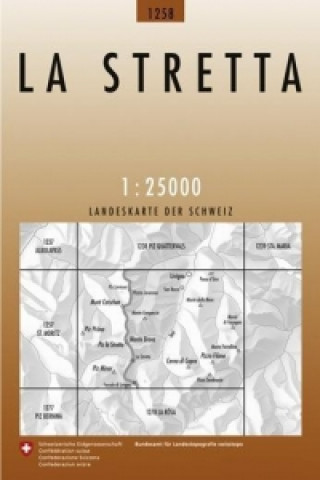 Artigos impressos Stretta 