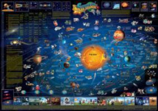 Nyomtatványok Solar system children's map flat laminated 