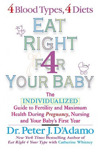 Kniha Eat Right for Your Baby Catherine Whitney