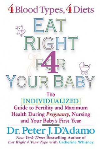 Książka Eat Right for Your Baby Catherine Whitney