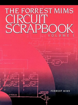 Carte Mims Circuit Scrapbook V.I. Harry L. Helms