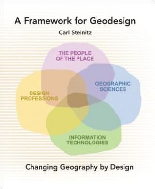 Kniha Framework for Geodesign Carl Steinitz
