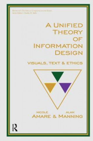 Książka Unified Theory of Information Design Alan Manning