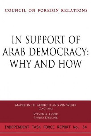 Carte Arab Reform Vin Weber