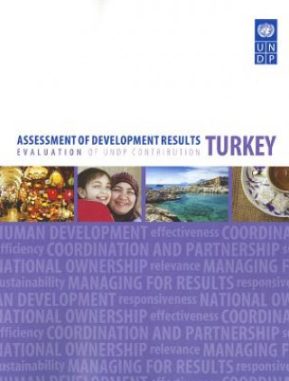 Carte Assessment of Development Results United Nations Development Programme