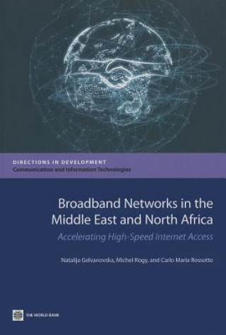 Carte Broadband networks in the Middle East and North Africa World Bank