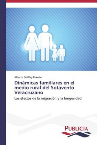 Carte Dinamicas familiares en el medio rural del Sotavento Veracruzano Alberto Del Rey Poveda