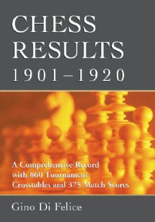 Carte Chess Results, 1901-1930 Gino Di Felice