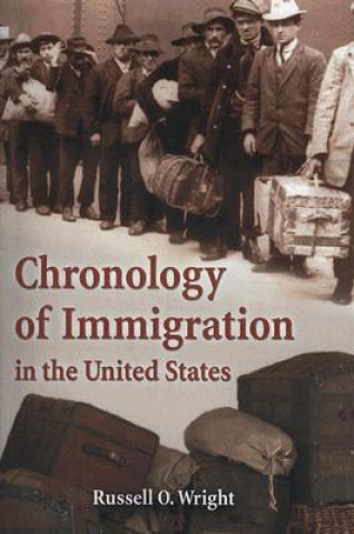 Carte Chronology of Immigration in the United States Russell O. Wright