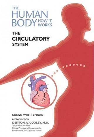 Carte Circulatory System Susan Whittemore