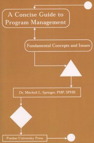 Carte Concise Guide to Program Management Mitchell L. Springer