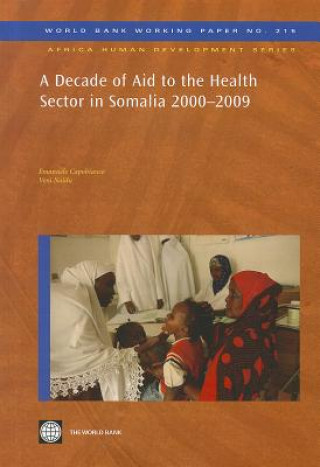 Carte Decade of Aid to the Health Sector in Somalia 2000-2009 Veni Naidu