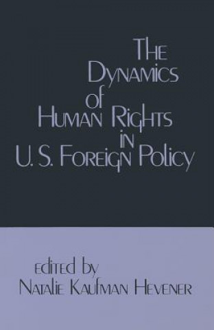 Carte Dynamics of Human Rights in U.S. Heuener