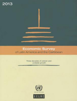 Könyv Economic survey of Latin America and the Caribbean 2013 United Nations: Economic Commission for Latin America and the Caribbean