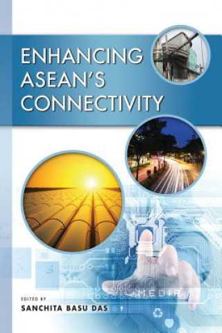 Carte Enhancing Asean's Connectivity Sanchita Basu Das