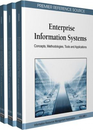 Carte Enterprise Information Systems IRMA