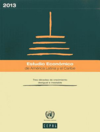 Carte Estudio Economico de America Latina y el Caribe 2013 Economic Commission for Latin America and the Caribbean United Nations