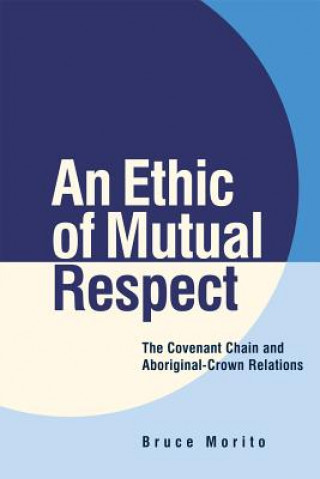 Carte Ethic of Mutual Respect Bruce Morito