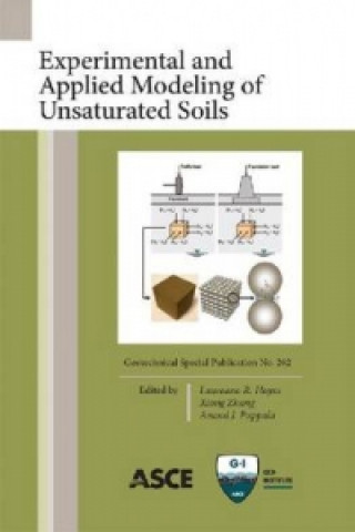 Carte Experimental and Applied Modeling of Unsaturated Soils Geoshanghai International Conference (2010)