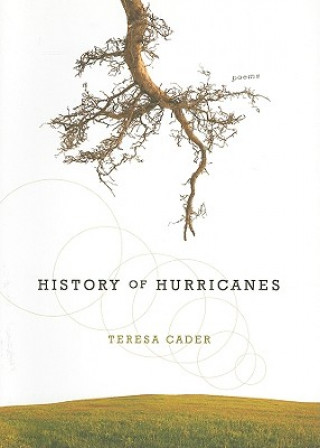 Carte History of Hurricanes Teresa Cader