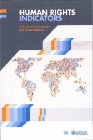 Buch Human rights indicators United Nations: Office of the High Commissioner for Human Rights