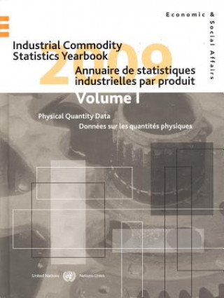 Carte Industrial commodity statistics yearbook 2009 United Nations: Department of Economic and Social Affairs: Statistics Division