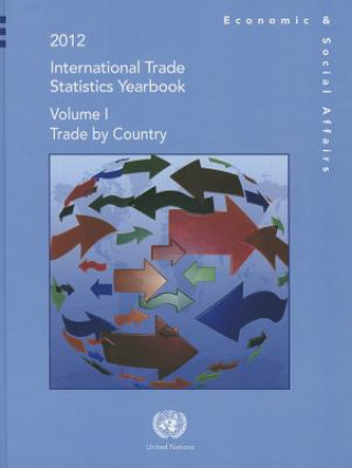 Książka International trade statistics yearbook 2012 United Nations: Department of Economic and Social Affairs: Statistics Division