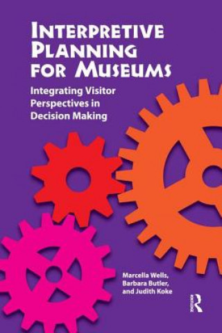 Carte Interpretive Planning for Museums Judy M. Koke