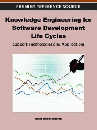 Knjiga Knowledge Engineering for Software Development Life Cycles Muthu Ramachandran
