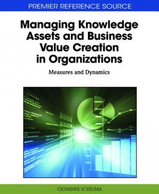 Knjiga Managing Knowledge Assets and Business Value Creation in Organizations Giovanni Schiuma