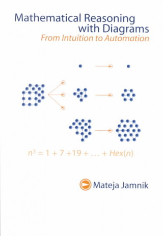 Knjiga Mathematical Reasoning with Diagrams Mateja Jamnik