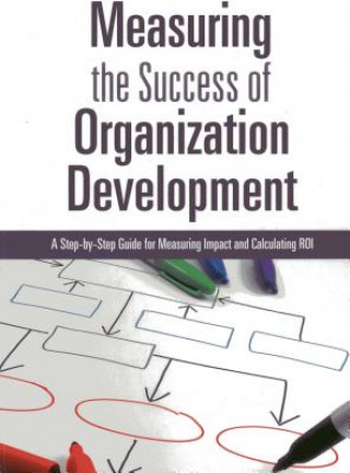 Carte Measuring the Success of Organization Development Lizette Zuniga