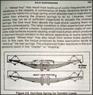 Kniha Motor Truck Engineering Handbook James William Fitch