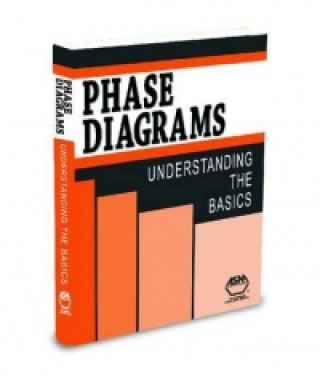 Knjiga Phase Diagrams F. C. Campell