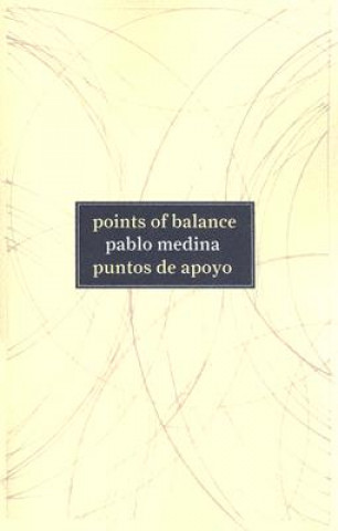 Book Points of Balance Pablo Medina